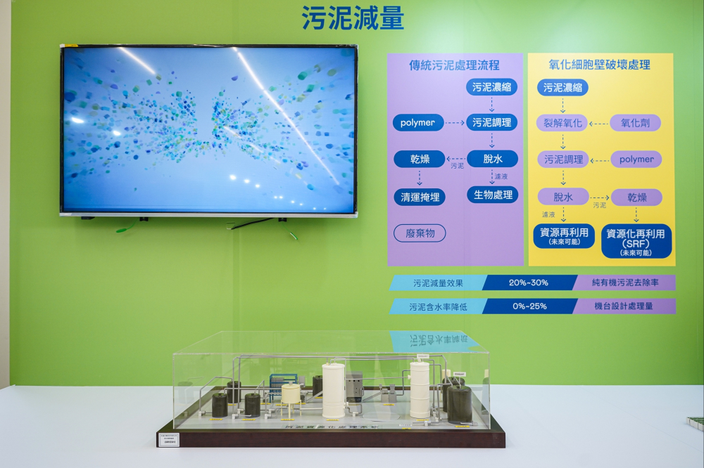 2026世界杯官网入口宇沛作为永续解决方案专家，以深厚厂房运转经验，将碳管理、水处理及智能化控制技术整合输出，助耗能大厂碳盘查效率提高5成