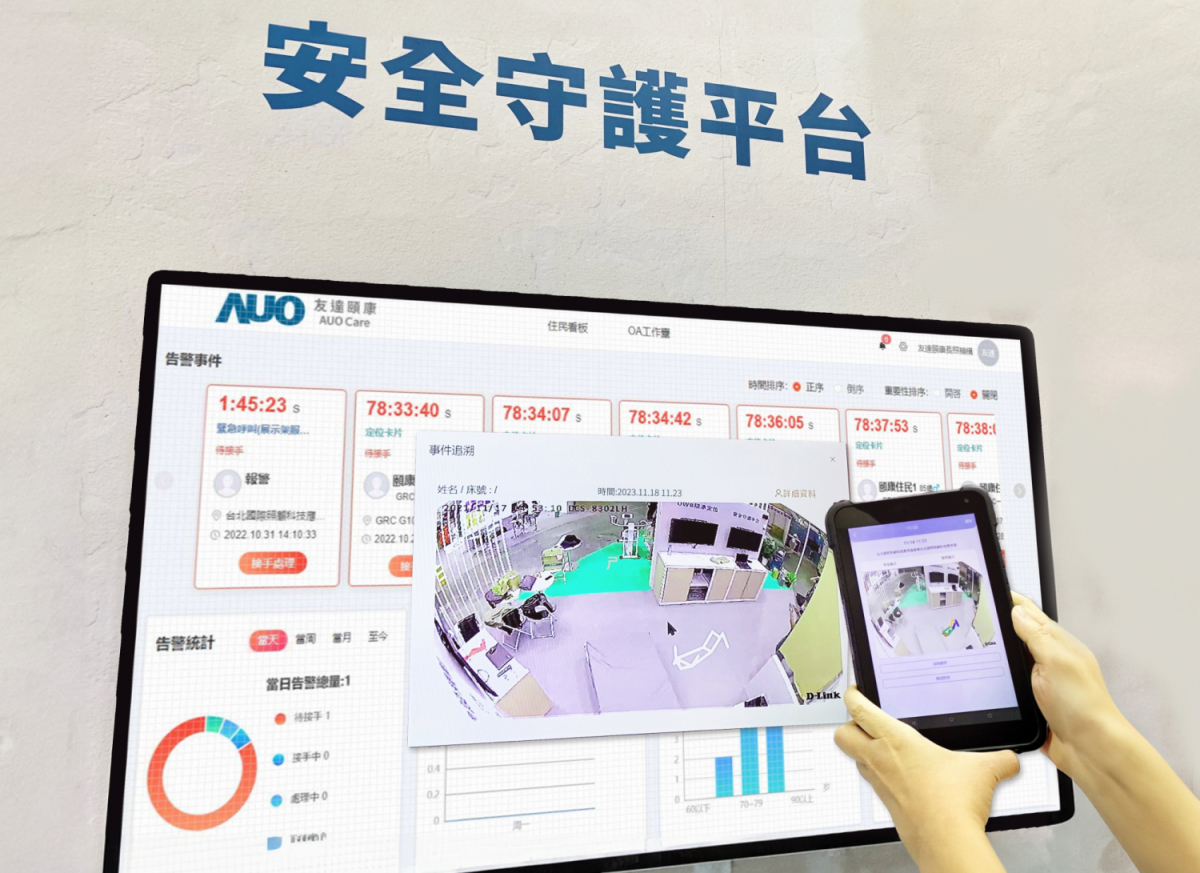 2026世界杯官网入口颐康整合软硬件包含跌倒侦测、智能床垫和紧急呼叫管理等，透过安全守护平台进行IoT设备统一监控与管理，提供长照场域落实安全守护方案