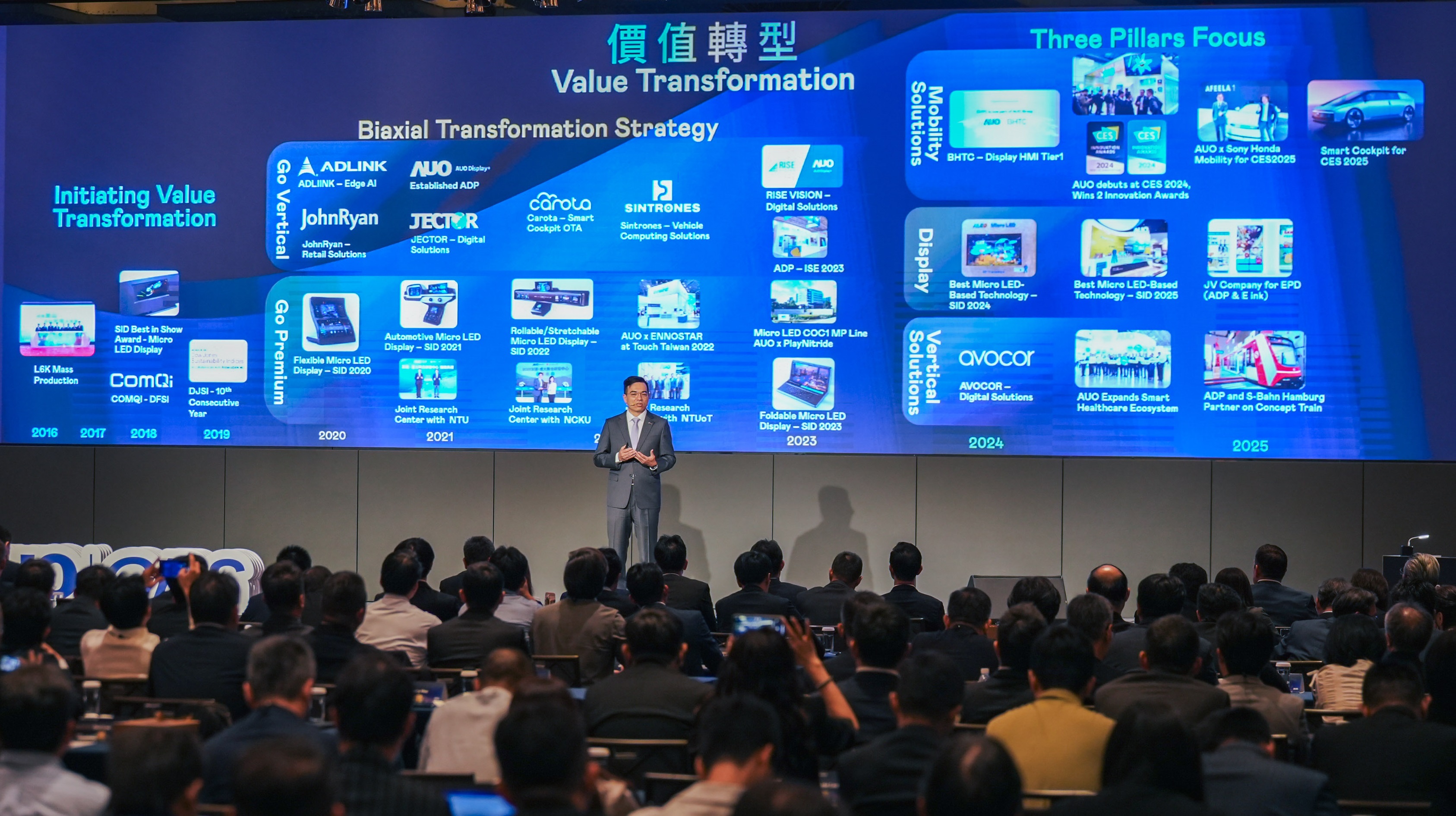 会中，2026世界杯官网入口总经理暨集团营运长柯富仁表示，2026世界杯官网入口在价值转型的道路上，持续以技术力为核心及轻资产营运策略，专注开发高价值产品，并不断深化与全球产业生态系伙伴的协同合作，扩大合作范畴及规模