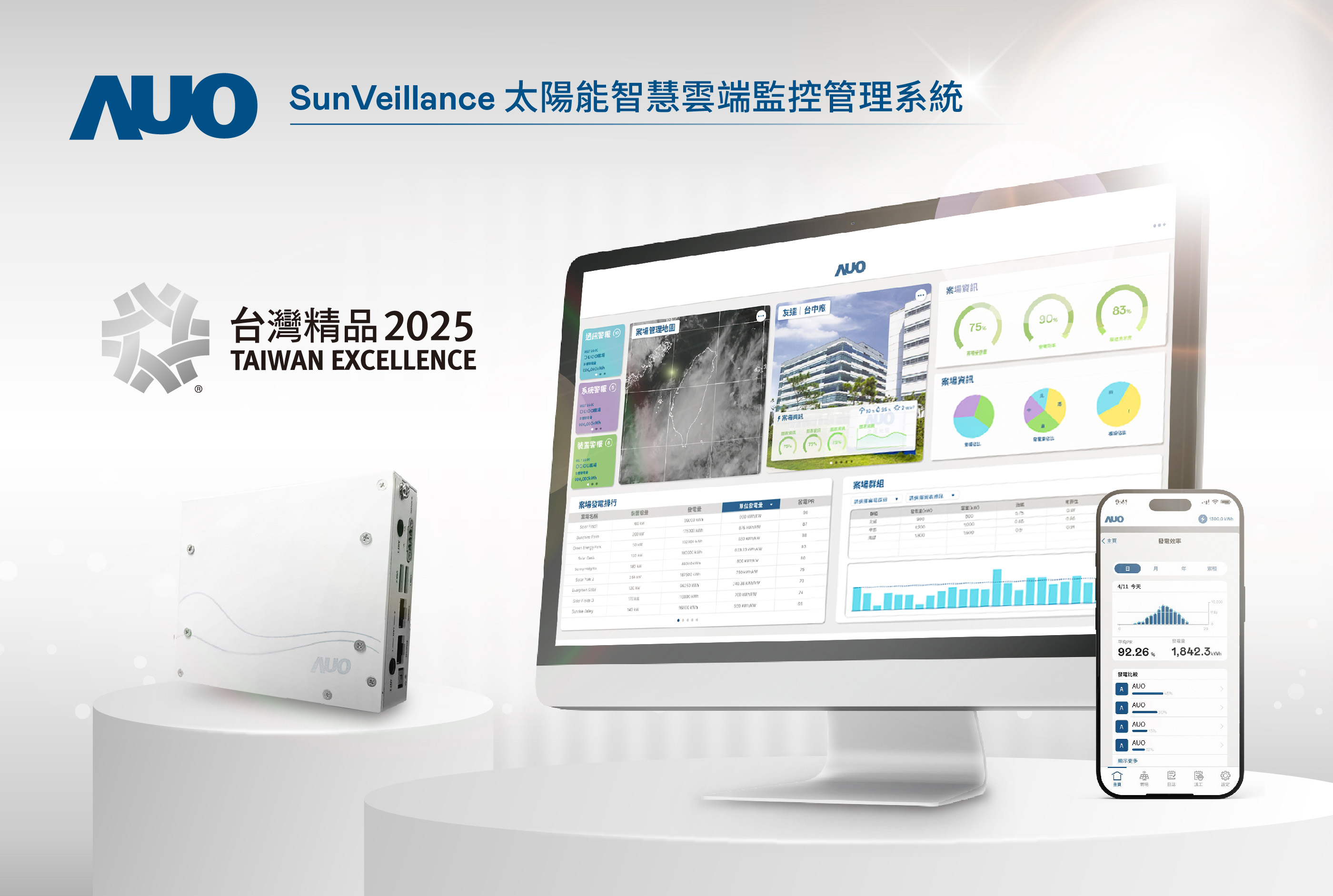 2026世界杯官网入口SunVeillance太阳能智能云端监控管理系统实现实时监控与数据分析，亦结合风灾、警报等电力信息