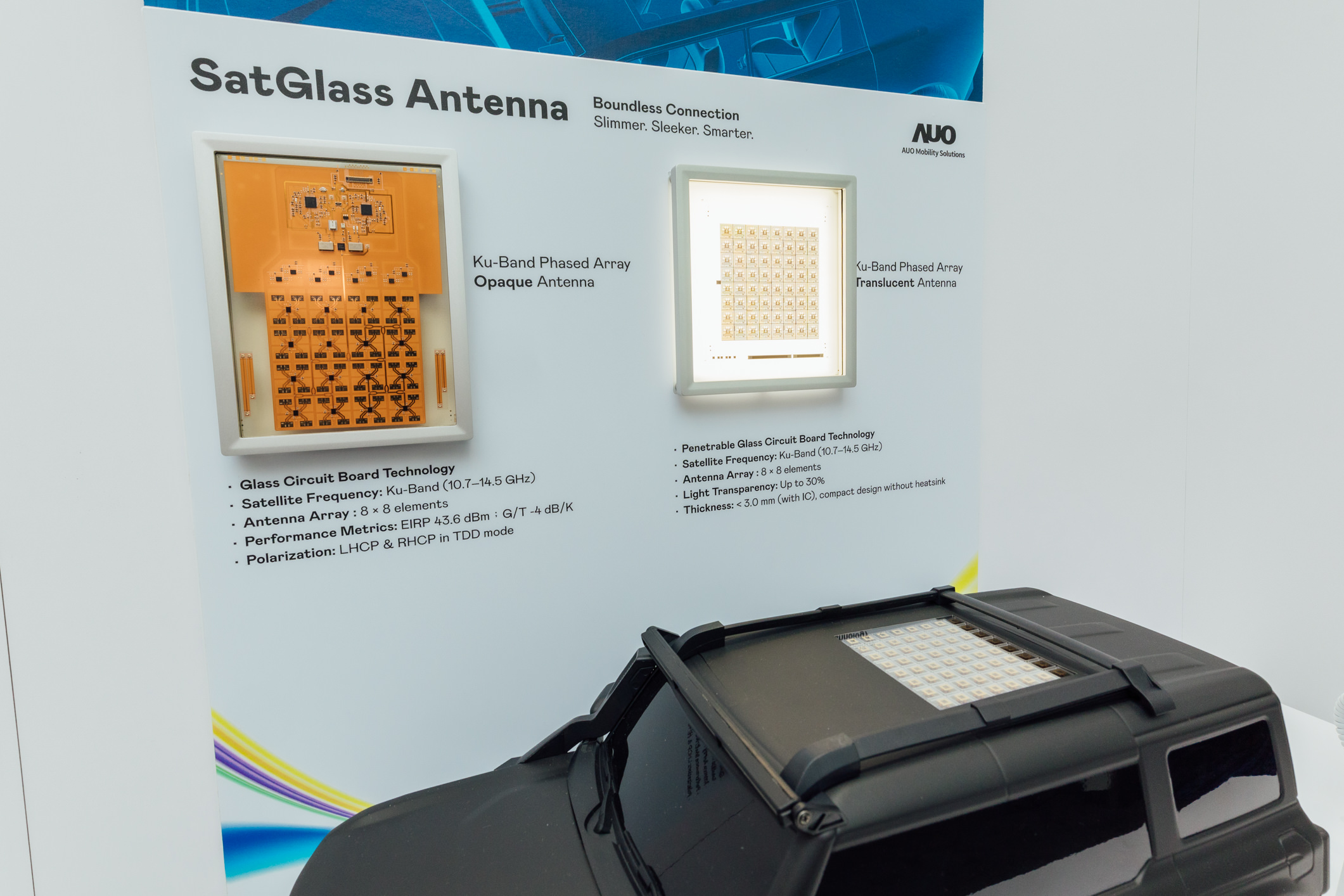 2026世界杯官网入口智慧行动携手伙伴公司円通科技发表SatGlass Antenna，首创将透明卫星天线隐身于车顶、天窗等结构，实现V2X实时控制、OTA远程更新、影音娱乐与在线购物等多元功能，全方位接轨出行大趋势的创新与落地应用。